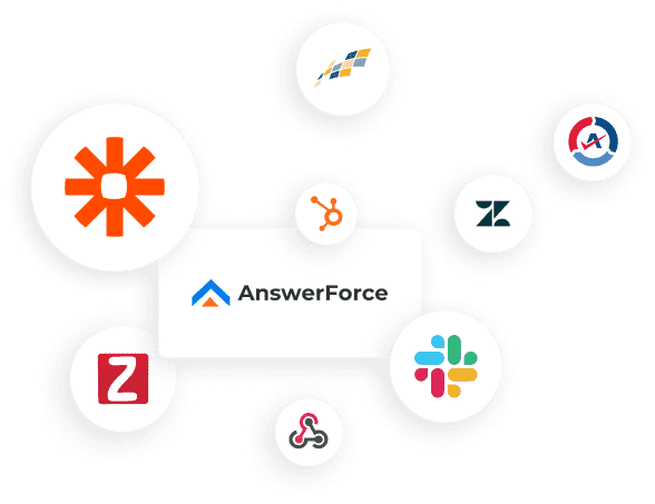 logos of AnswerForce and popular software integrations.